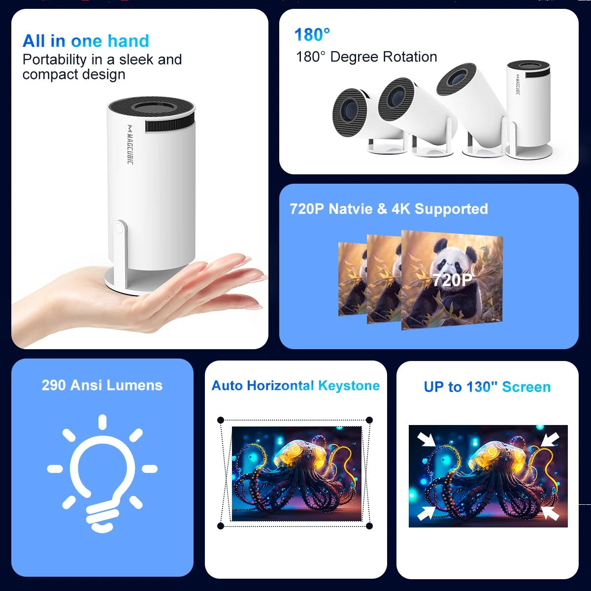 VisionX™ Mini - Magcubic 4k screen Projector