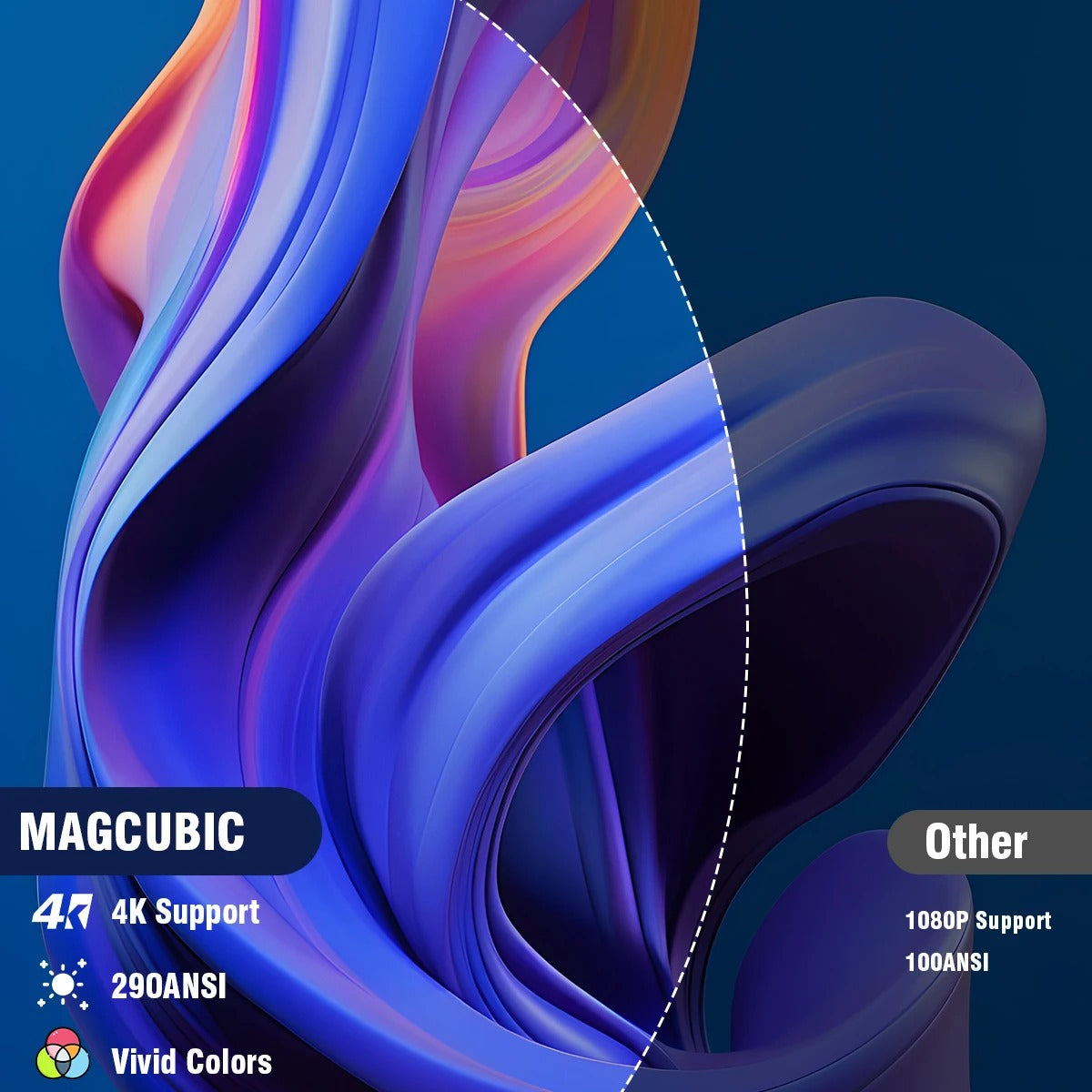 VisionX™ Mini - Magcubic 4k screen Projector