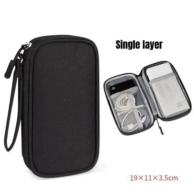 Grid Pack™ - Travel Organiser Bag